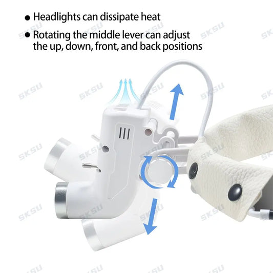 LED Dental LED Light Lamp Binocular Loupes Brightness Spot Adjustable Dental Lab 5W Headlamp for Surgical Headlight 2.5X 3.5X