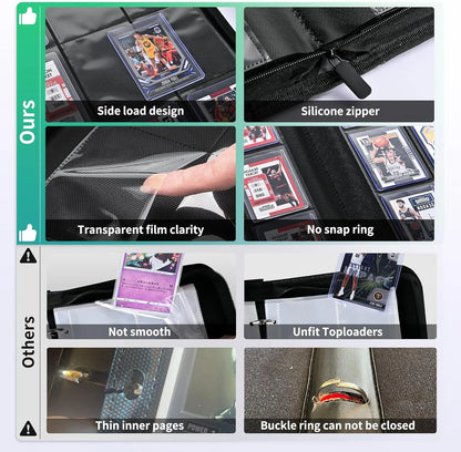 Toploader Card Binder, 9-Pocket Trading Card Album Holder fits for 3 x 4'' Top Loader, Double-sided Card Display Storage Carry